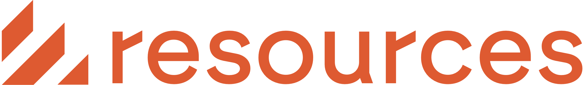 selfdriven